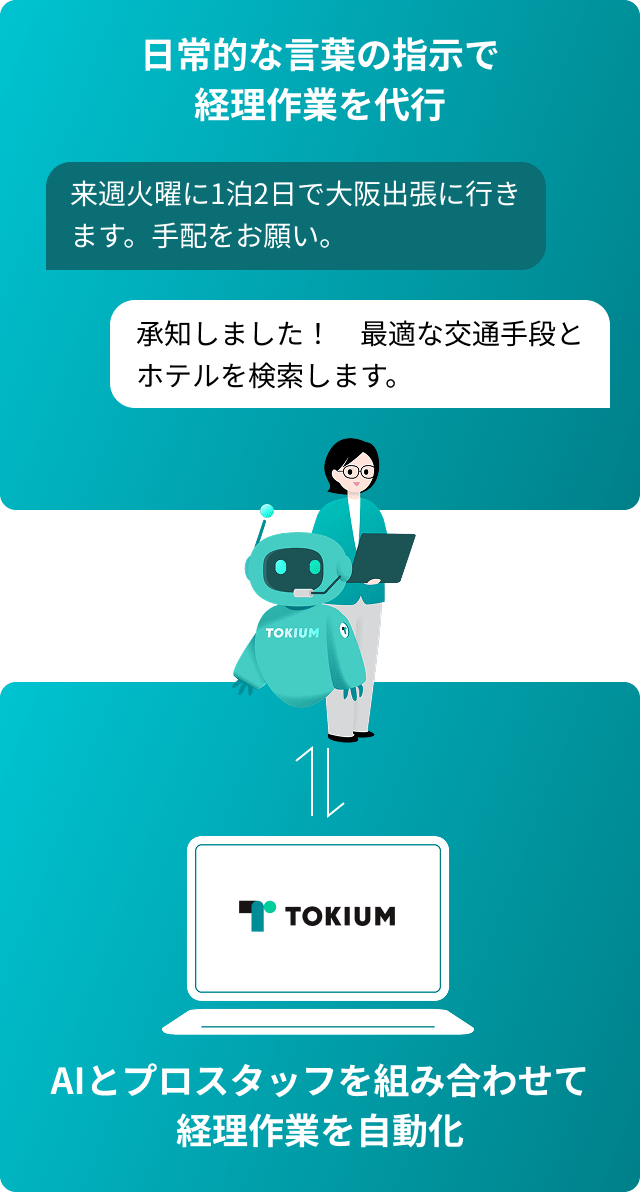 AIとプロスタッフが連携して経理業務を丸ごと代行