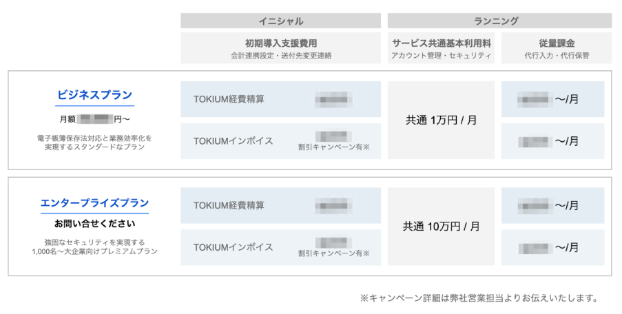 プラン料金表