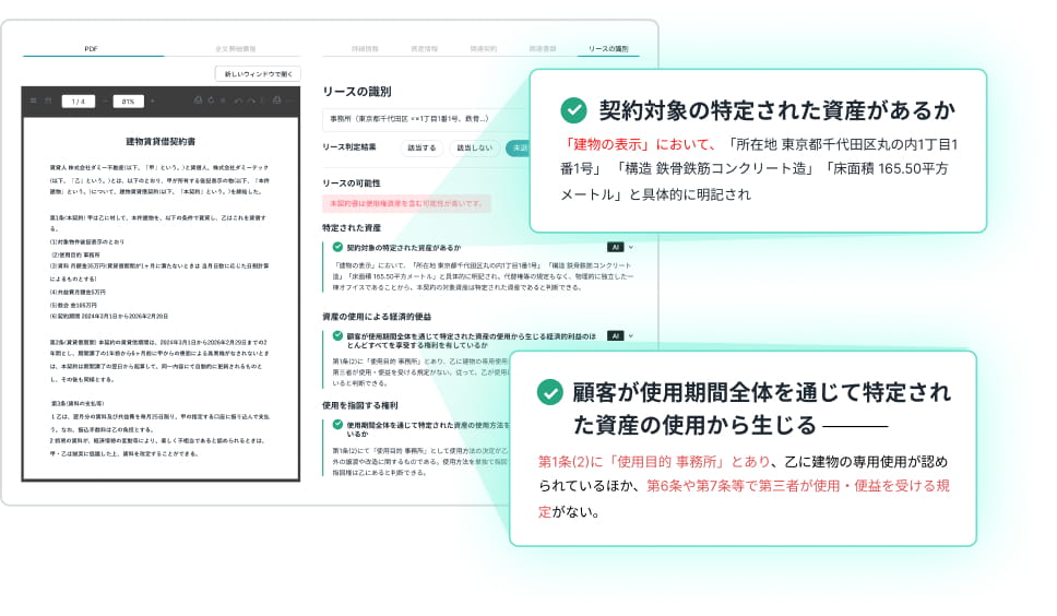 サービスの特徴