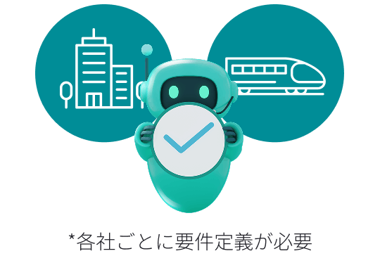 AIとBPOを掛け合わせ、出張・経費精算の業務フローをまるごと代行
