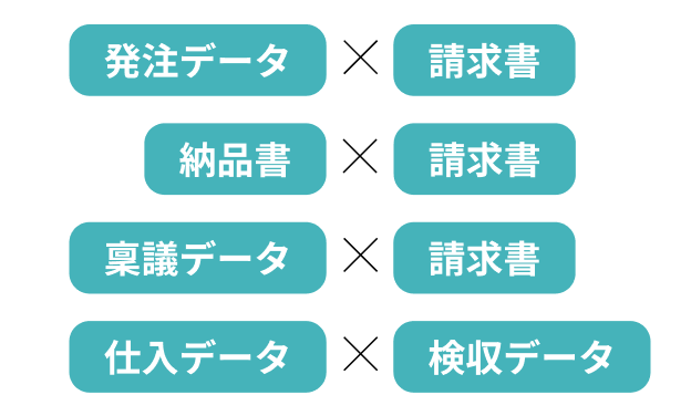稟議・納品書まで幅広くカバー