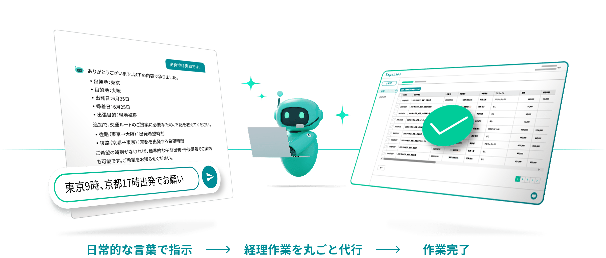 あらゆる部署の経理業務の自動運転を実現する