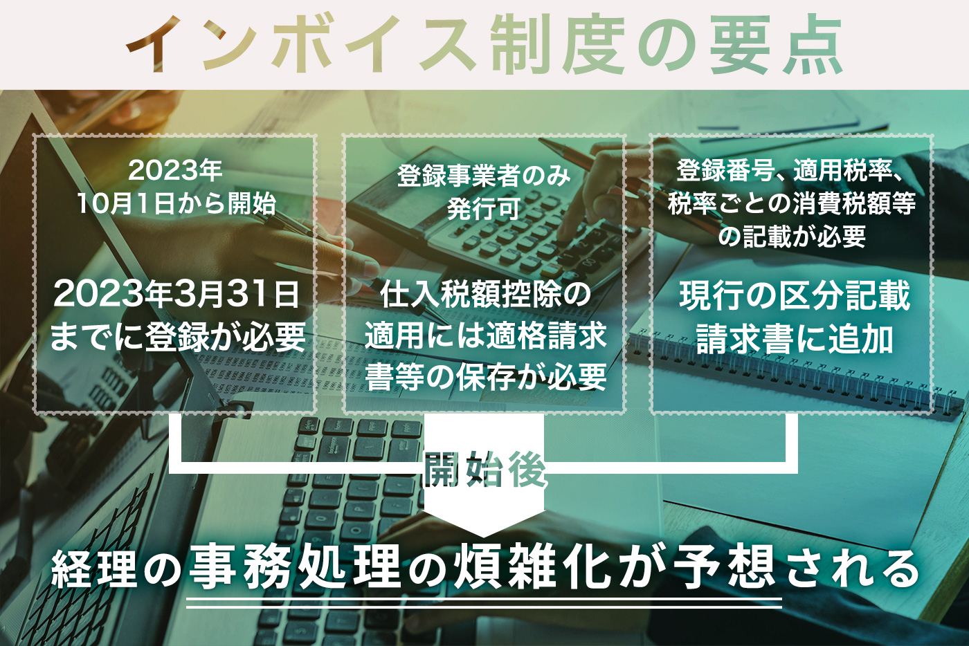 【要点解説】インボイス制度（適格請求書等保存方式）をわかりやすく解説、制度のポイントと事業・経理業務に与える影響