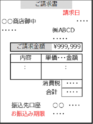 請求書の例