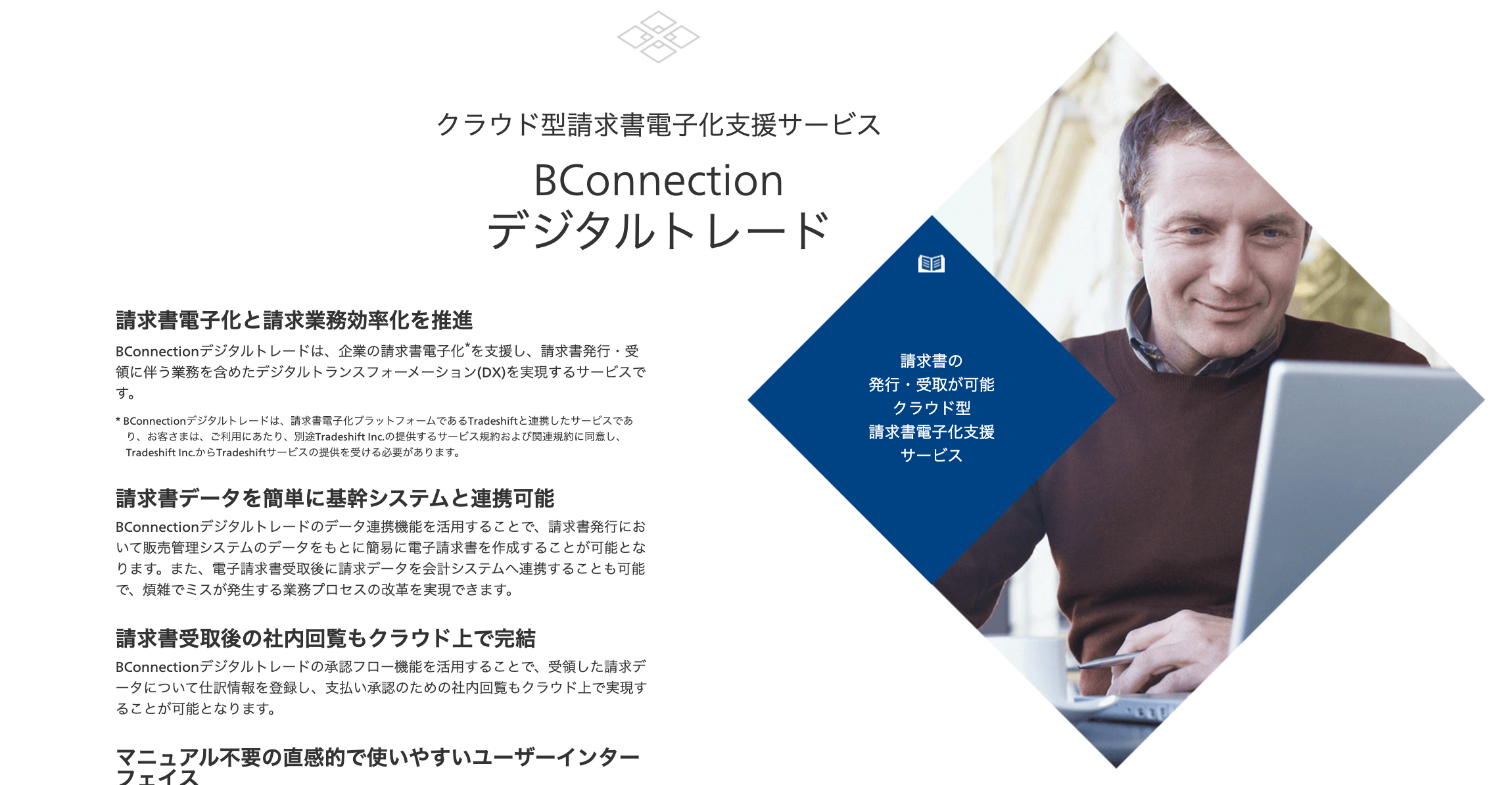 BConnectionデジタルトレード