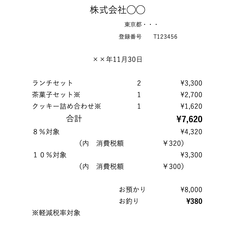 簡易インボイス対応したレシート