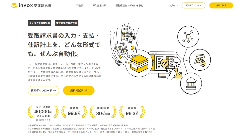 invox受取請求書