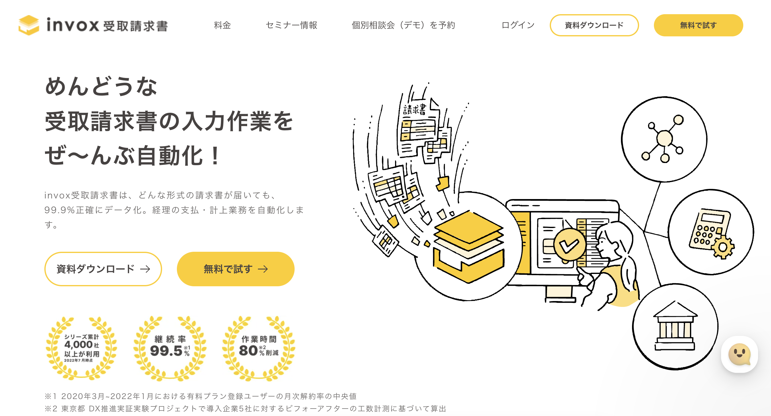 invox受取請求書