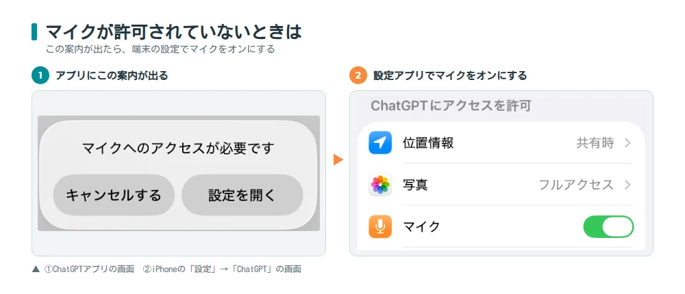 ChatGPTのマイク権限を設定する手順
