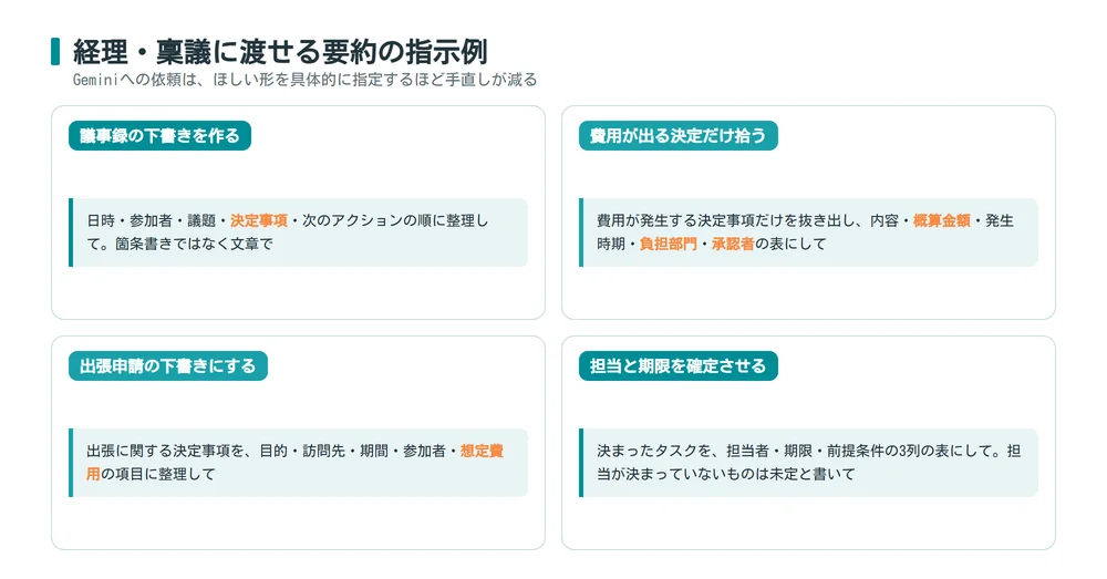 経理・稟議に使えるGemini要約の指示例
