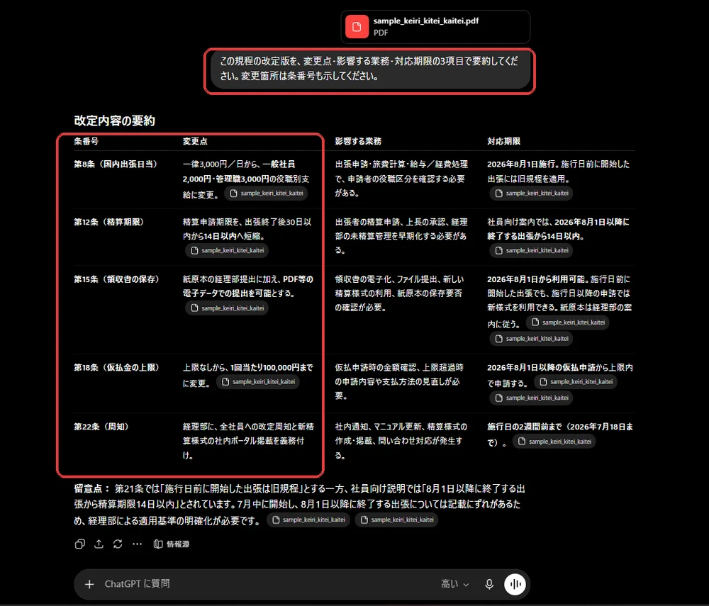 ChatGPTで経理規程の改定版を変更点・影響業務・対応期限の3項目で要約させた画面