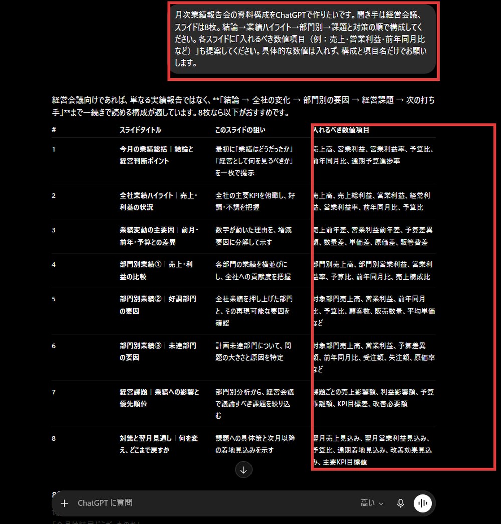 ChatGPTで月次業績報告の構成と入れるべき数値項目を出力したチャット画面