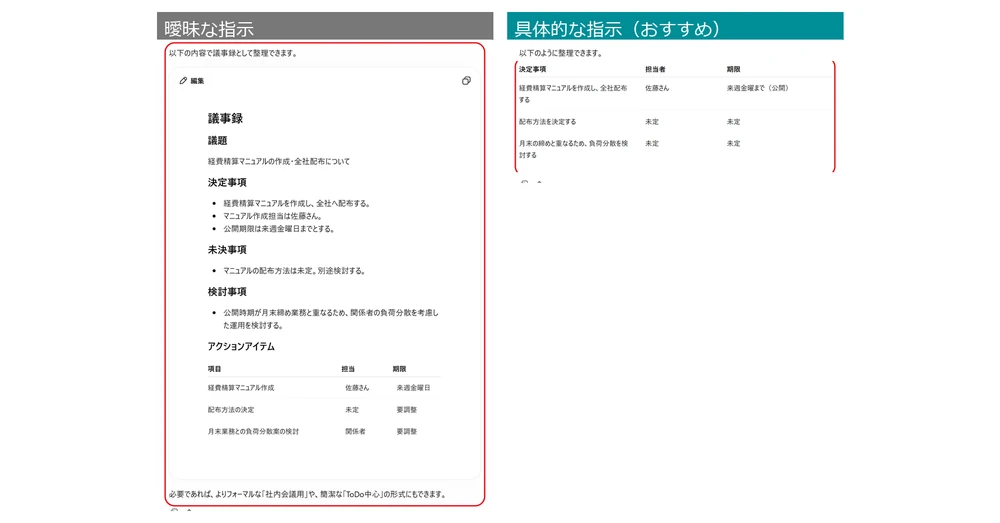 曖昧な指示と具体的な指示によるChatGPT出力の違い