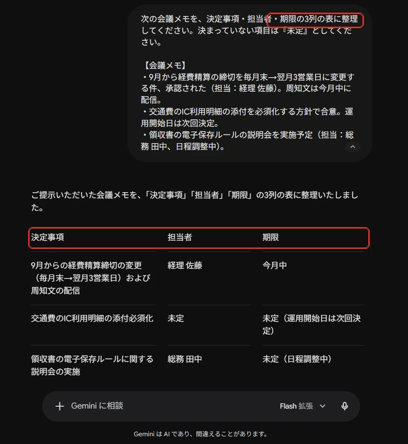 Geminiで会議メモを決定事項・担当者・期限の3列の表に整理した画面