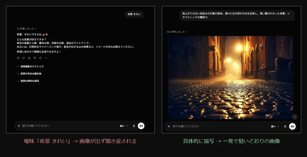 曖昧なプロンプトと具体的なプロンプトのGrok画像生成の違い