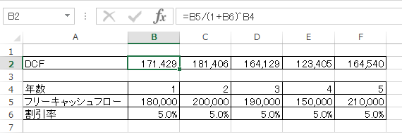 企業価値算定の『DCF法』とは？エクセル計算方法や割引率を