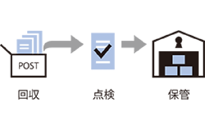 経費精算システム レシートポスト 旧dr 経費精算 経費精算システム レシートポスト 旧dr 経費精算