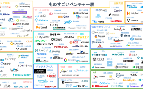 ものすごいベンチャー展」